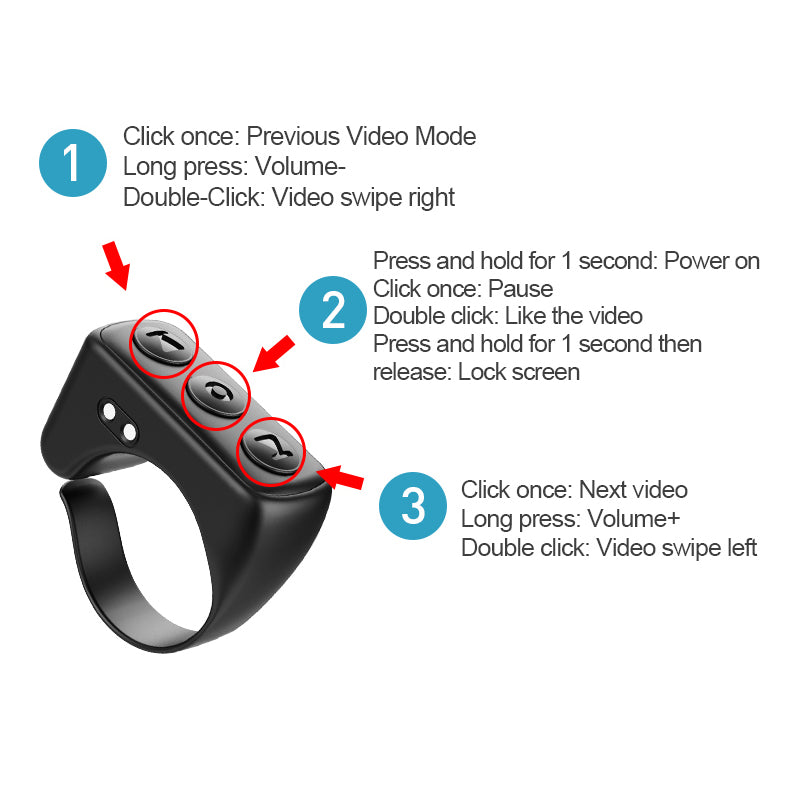 Wireless Remote Control Application Shutter Ring -Type C Charging_9